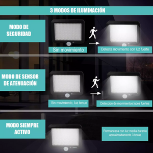 Pack 2 Focos LED con Panel Solar y Sensor de Movimiento.